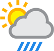 OpenWeather API Addon